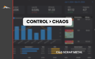 We Built a Predictable Meta Ads System for a Local Business – C&D Scrap Metal