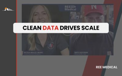 From Inflated Leads to $80,800/Month: Rebuilding REE Medical’s Meta Ads for Real Conversions